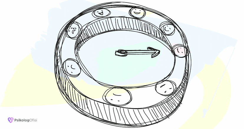 dopamin ne işe yarar